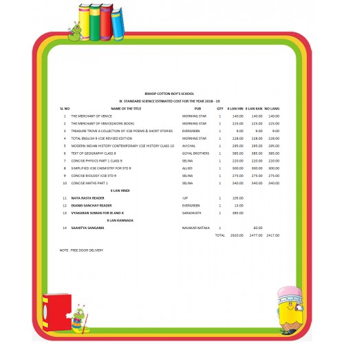 IX STD BISHOP COTTON BOYS' SCHOOL SCIENCE COMBINATION FULL SET 2018 - 19
